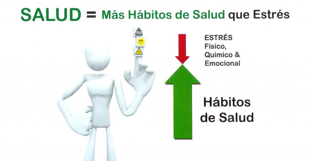 Dolor de espalda